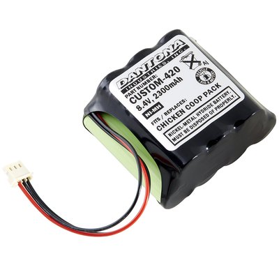 CUSTOM-420 product image
