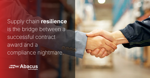 why choose abacus technologies- compliance